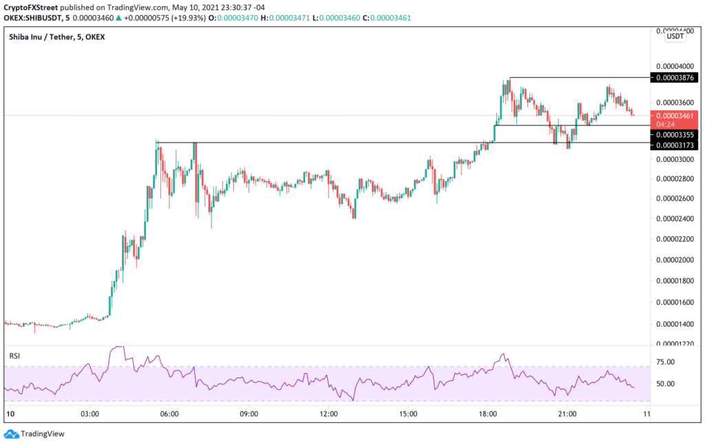 Cómo Encontrar Criptomonedas Antes de que Exploten en 2025