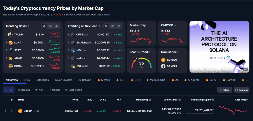 Cómo Invertir en Criptomonedas con Poco Dinero y Multiplicar tu Capital