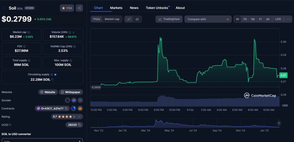 Las Mejores Criptomonedas con Potencial para 2025