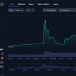 Las Mejores Criptomonedas con Potencial para 2025