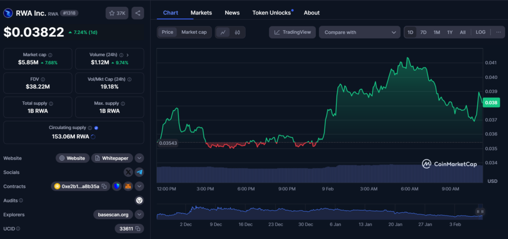 Las Mejores Criptomonedas con Potencial para 2025