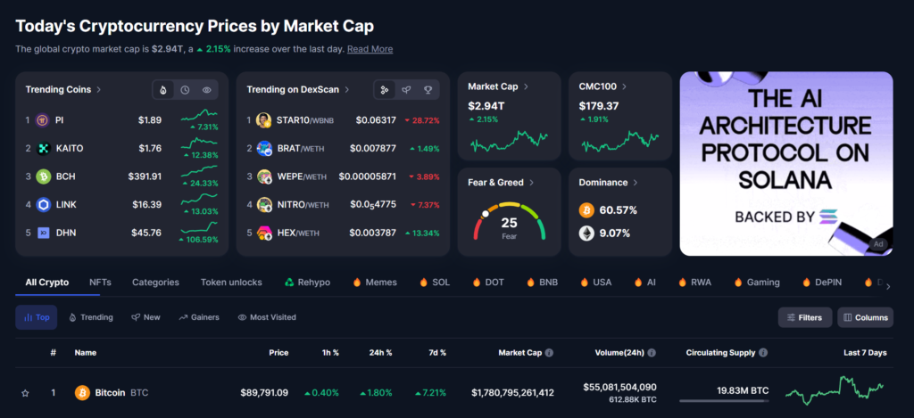 Cómo Empezar a Invertir en Criptomonedas Paso a Paso